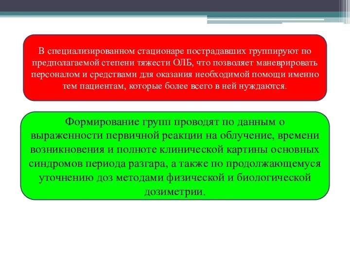 В специализированном стационаре пострадавших группируют по предполагаемой степени тяжести ОЛБ, что позволяет