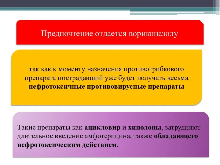 Предпочтение отдается вориконазолу так как к моменту назначения противогрибкового препарата пострадавший уже