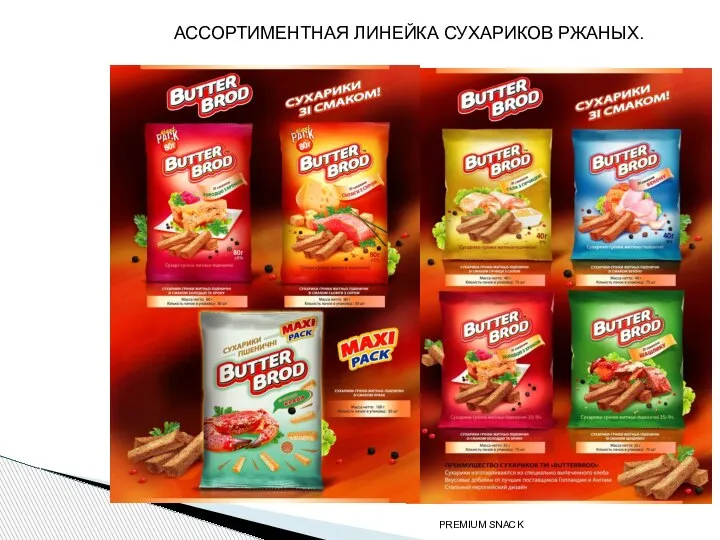 PREMIUM SNACK АССОРТИМЕНТНАЯ ЛИНЕЙКА СУХАРИКОВ РЖАНЫХ.