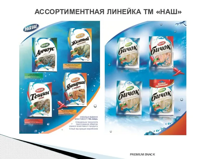 АССОРТИМЕНТНАЯ ЛИНЕЙКА ТМ «НАШ» PREMIUM SNACK