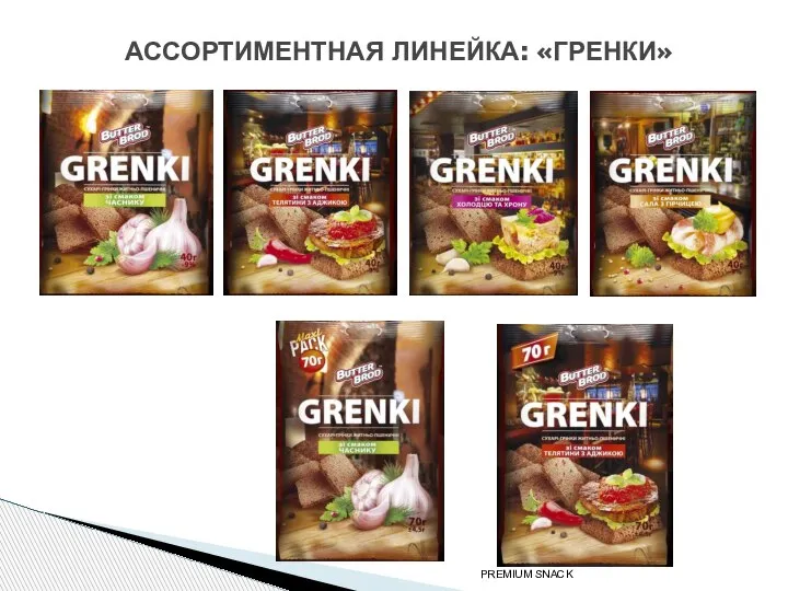 АССОРТИМЕНТНАЯ ЛИНЕЙКА: «ГРЕНКИ» PREMIUM SNACK