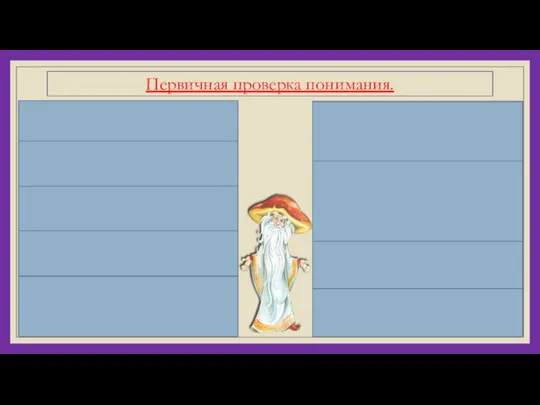 Первичная проверка понимания. Куда отправились Иван с волком дальше? Что их ждало