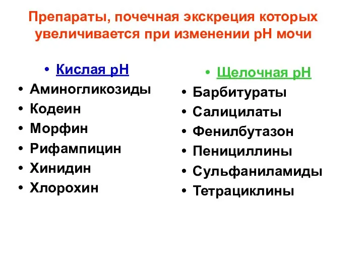 Препараты, почечная экскреция которых увеличивается при изменении рН мочи Кислая рН Аминогликозиды