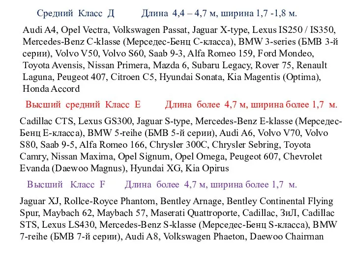 Средний Класс Д Длина 4,4 – 4,7 м, ширина 1,7 -1,8 м.