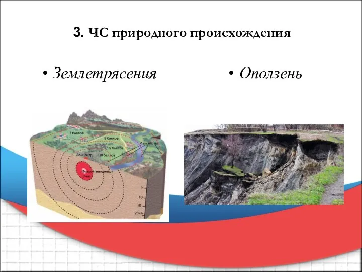 Землетрясения Оползень 3. ЧС природного происхождения