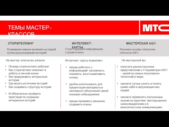 ТЕМЫ МАСТЕР-КЛАССОВ СТОРИТЕЛЛИНГ ИНТЕЛЛЕКТ-КАРТЫ МАСТЕРСКАЯ MBTI Структурируем информацию, строим планы Интеллект-карты позволяют: