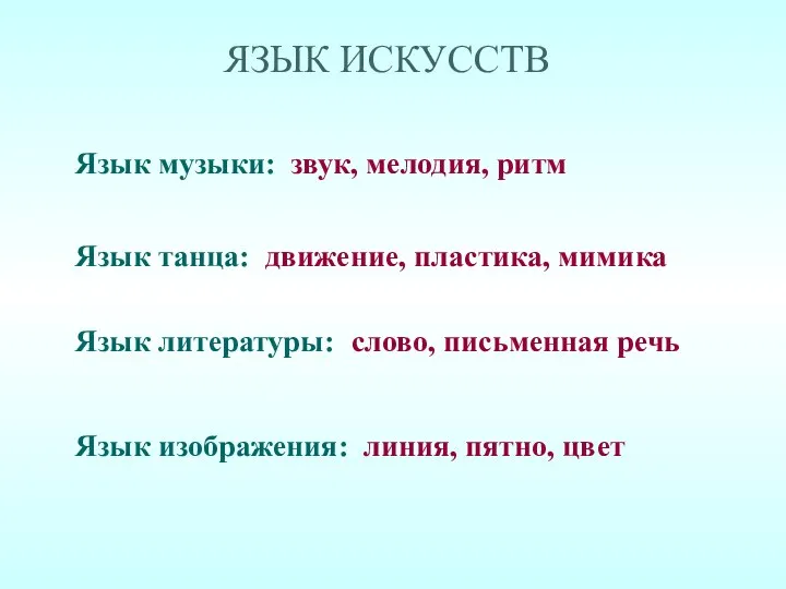 Язык музыки: звук, мелодия, ритм Язык танца: движение, пластика, мимика Язык литературы: