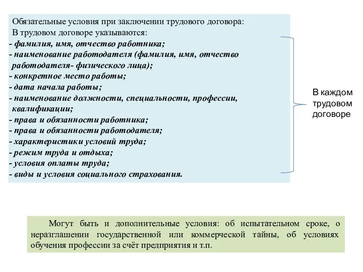 Обязательные условия при заключении трудового договора: В трудовом договоре указываются: фамилия, имя,