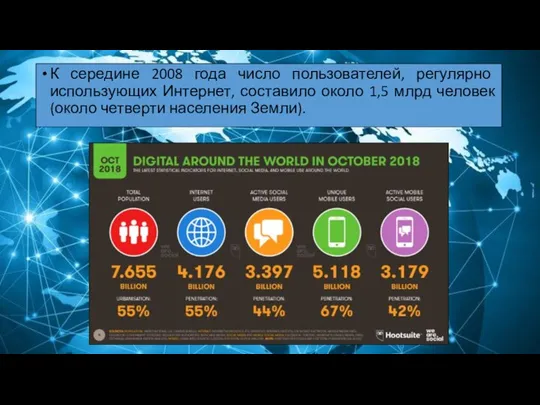 К середине 2008 года число пользователей, регулярно использующих Интернет, составило около 1,5