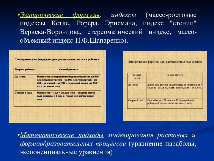 Эмпирические формулы, индексы (массо-ростовые индексы Кетле, Рорера, Эрисмана, индекс "стении" Вервека-Воронцова, стереоматический