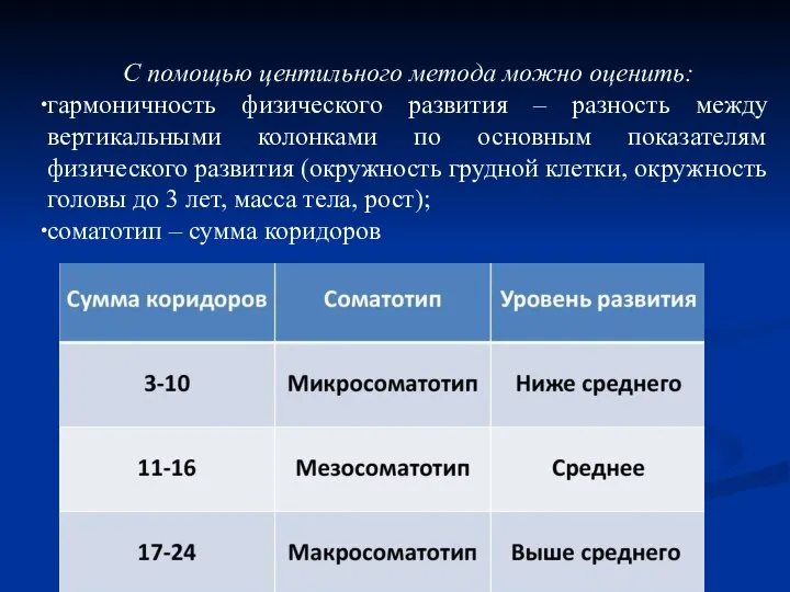 С помощью центильного метода можно оценить: гармоничность физического развития – разность между