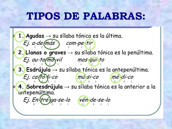 TIPOS DE PALABRAS: