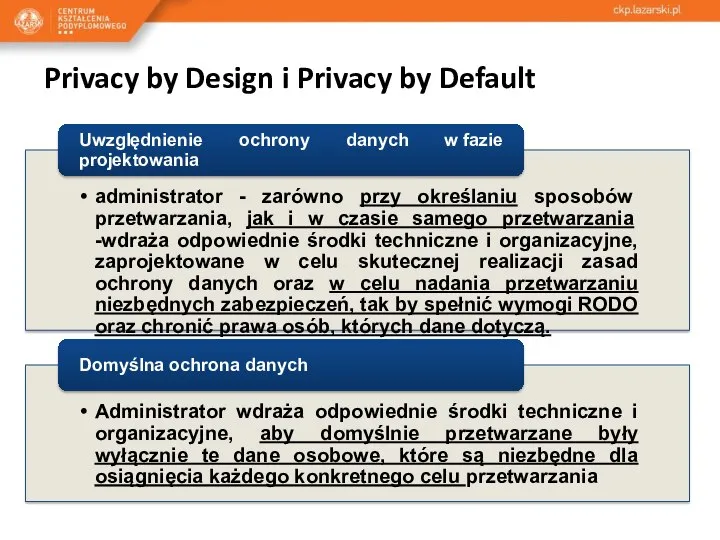 Privacy by Design i Privacy by Default