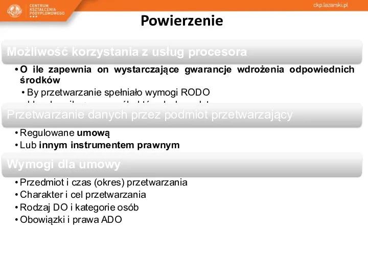 Powierzenie