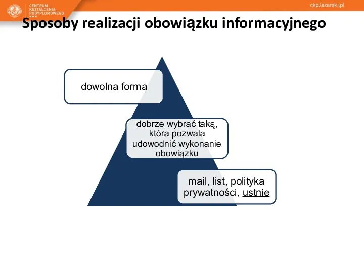 Sposoby realizacji obowiązku informacyjnego