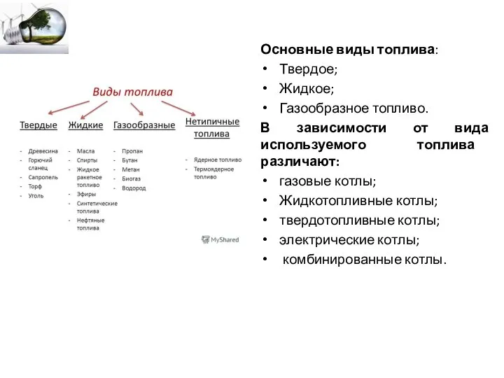 Основные виды топлива: Твердое; Жидкое; Газообразное топливо. В зависимости от вида используемого