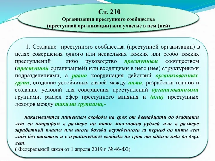 Ст. 210 Организация преступного сообщества (преступной организации) или участие в нем (ней)