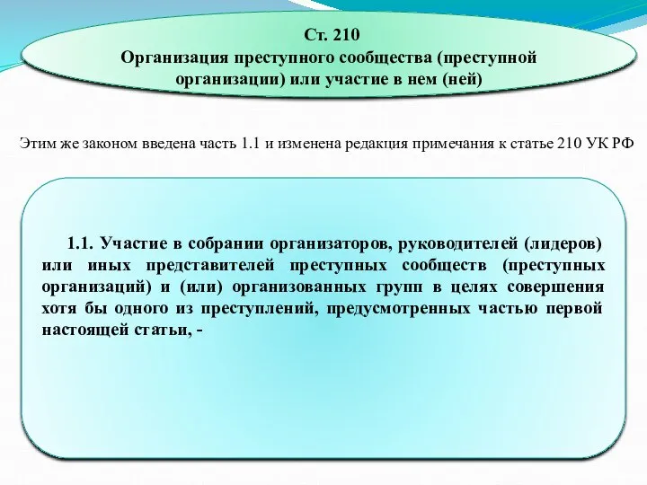 Ст. 210 Организация преступного сообщества (преступной организации) или участие в нем (ней)