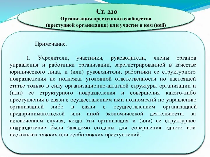 Примечание. 1. Учредители, участники, руководители, члены органов управления и работники организации, зарегистрированной