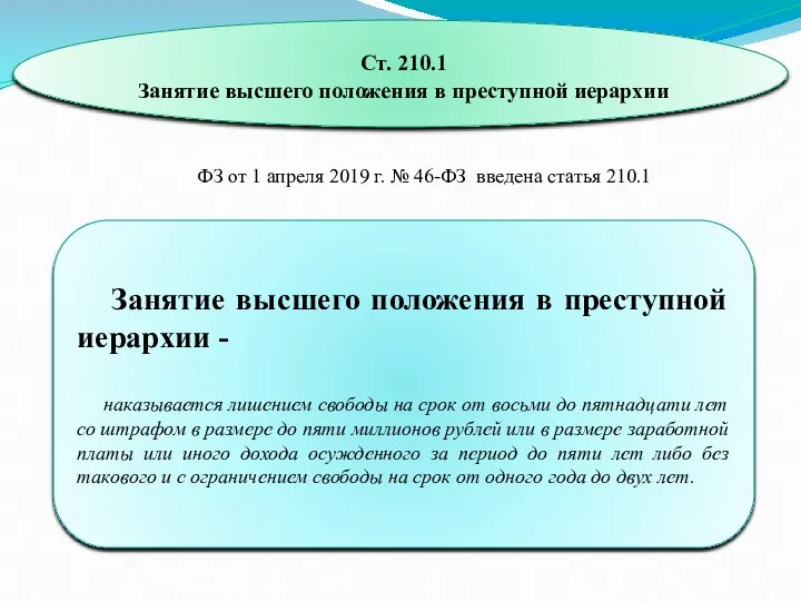 Ст. 210.1 Занятие высшего положения в преступной иерархии Занятие высшего положения в