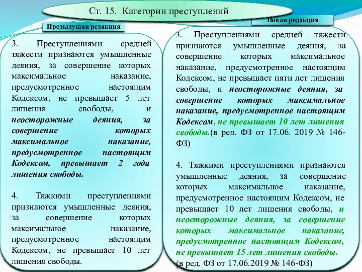 3. Преступлениями средней тяжести признаются умышленные деяния, за совершение которых максимальное наказание,