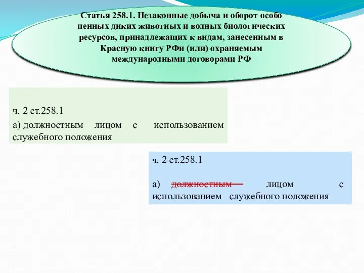 ч. 2 ст.258.1 а) должностным лицом с использованием служебного положения ч. 2