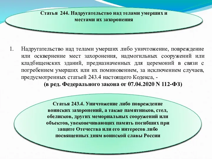 Статья 244. Надругательство над телами умерших и местами их захоронения Надругательство над