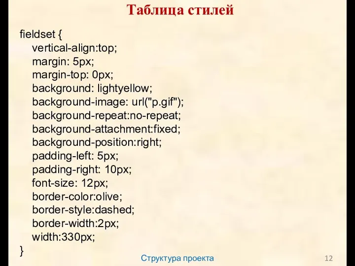 Структура проекта Таблица стилей fieldset { vertical-align:top; margin: 5px; margin-top: 0px; background: