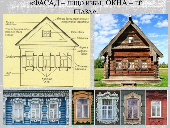 «ФАСАД – ЛИЦО ИЗБЫ, ОКНА – ЕЁ ГЛАЗА».