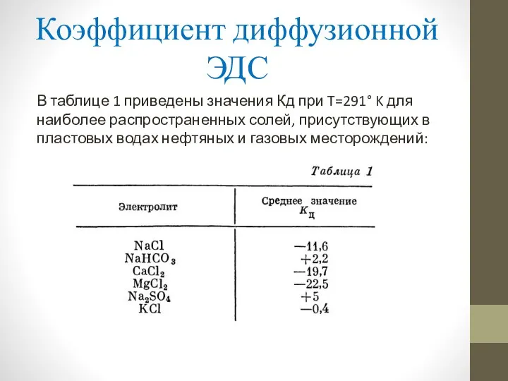 Коэффициент диффузионной ЭДС В таблице 1 приведены значения Кд при T=291° K