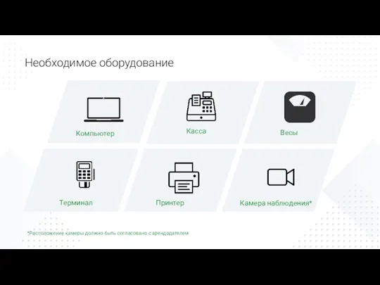 Компьютер Необходимое оборудование Камера наблюдения* Касса Терминал Принтер Весы *Расположение камеры должно быть согласовано с арендодателем