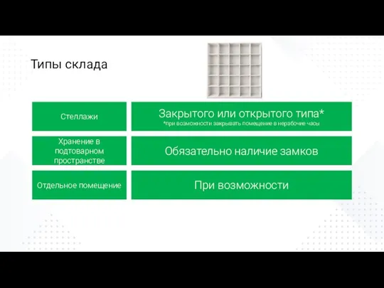 Типы склада Стеллажи Закрытого или открытого типа* *при возможности закрывать помещение в