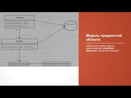 Модель предметной области Объектная модель домена, охватывающая поведение (функции) и свойства (данные)