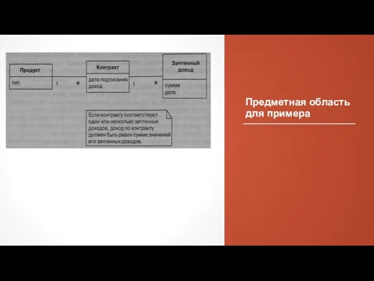 Предметная область для примера