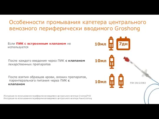 Особенности промывания катетера центрального венозного периферически вводимого Groshong Если ПИК с встроенным