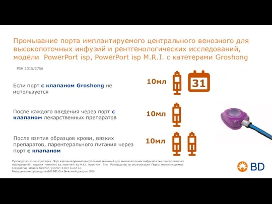 Если порт с клапаном Groshong не используется После каждого введения через порт