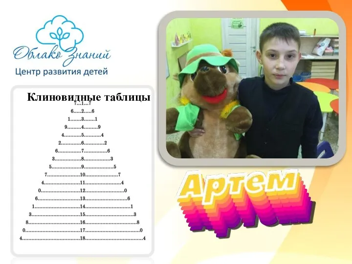 Клиновидные таблицы