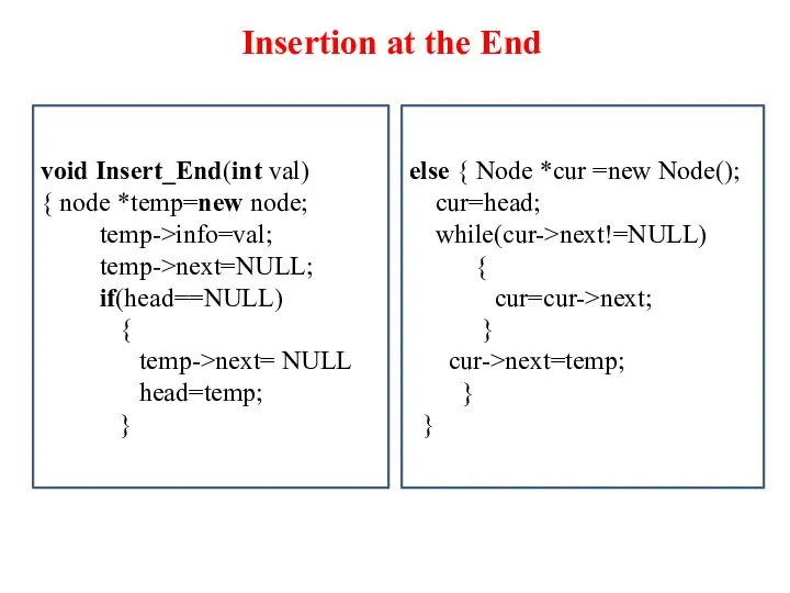 Insertion at the End else { Node *cur =new Node(); cur=head; while(cur->next!=NULL)