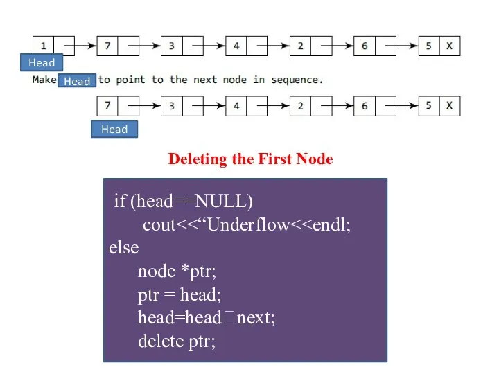 if (head==NULL) cout else node *ptr; ptr = head; head=head?next; delete ptr; Deleting the First Node