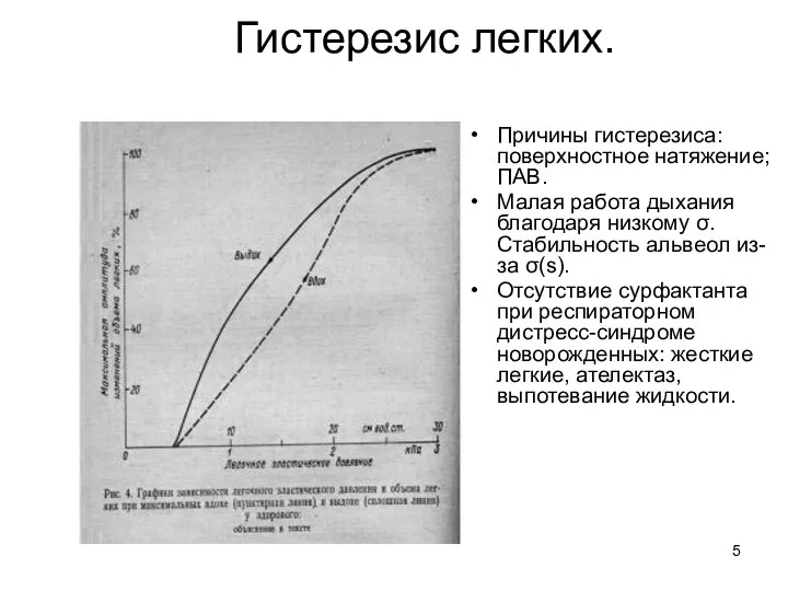 Гистерезис легких. Причины гистерезиса: поверхностное натяжение; ПАВ. Малая работа дыхания благодаря низкому