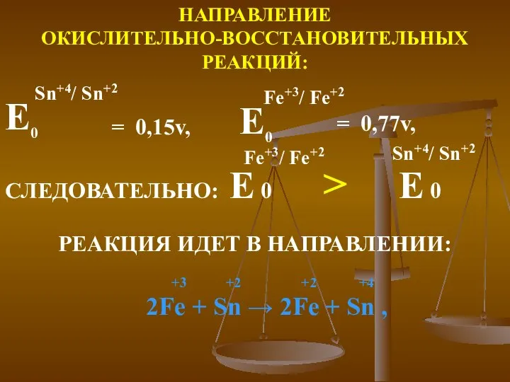 НАПРАВЛЕНИЕ ОКИСЛИТЕЛЬНО-ВОССТАНОВИТЕЛЬНЫХ РЕАКЦИЙ: E0 Sn+4/ Sn+2 Fe+3/ Fe+2 СЛЕДОВАТЕЛЬНО: E 0 >