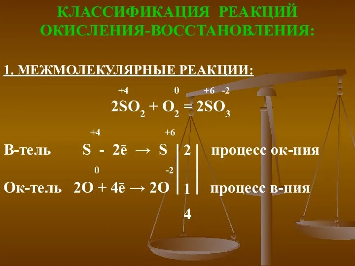 КЛАССИФИКАЦИЯ РЕАКЦИЙ ОКИСЛЕНИЯ-ВОССТАНОВЛЕНИЯ: 1. МЕЖМОЛЕКУЛЯРНЫЕ РЕАКЦИИ: +4 0 +6 -2 2SO2 +