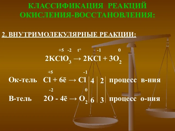 2. ВНУТРИМОЛЕКУЛЯРНЫЕ РЕАКЦИИ: КЛАССИФИКАЦИЯ РЕАКЦИЙ ОКИСЛЕНИЯ-ВОССТАНОВЛЕНИЯ: +5 -2 t° -1 0 2KClO3