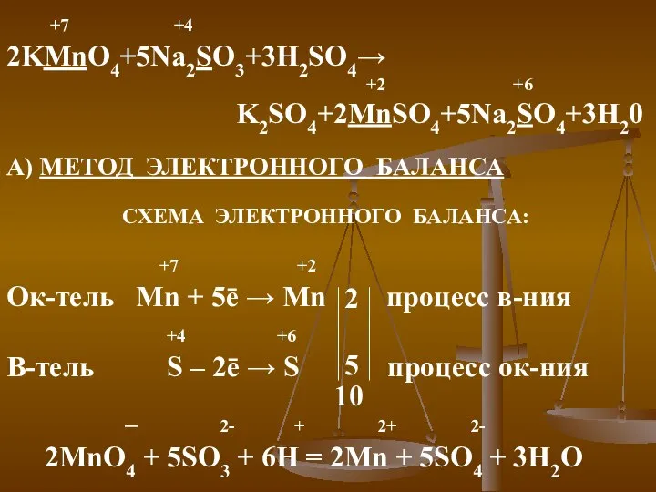 +7 +4 2KMnO4+5Na2SO3+3H2SO4→ +2 +6 K2SO4+2MnSO4+5Na2SO4+3H20 А) МЕТОД ЭЛЕКТРОННОГО БАЛАНСА СХЕМА ЭЛЕКТРОННОГО