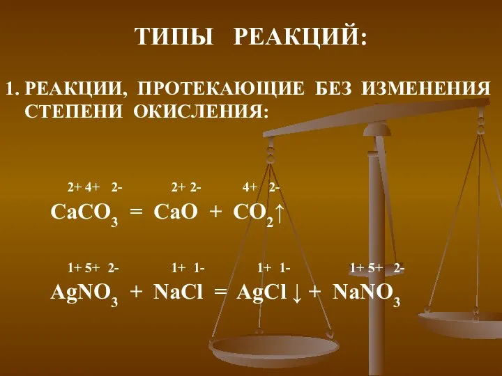 ТИПЫ РЕАКЦИЙ: 1. РЕАКЦИИ, ПРОТЕКАЮЩИЕ БЕЗ ИЗМЕНЕНИЯ СТЕПЕНИ ОКИСЛЕНИЯ: 2+ 4+ 2-