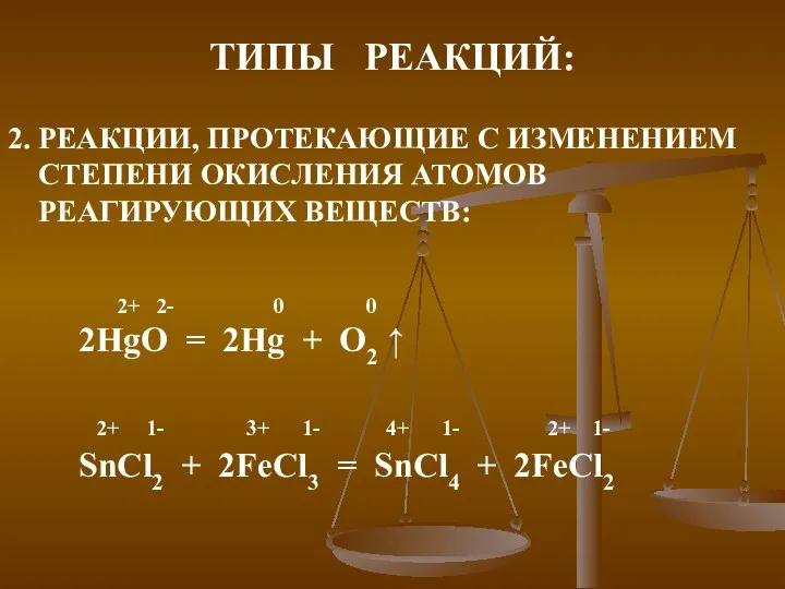 2. РЕАКЦИИ, ПРОТЕКАЮЩИЕ С ИЗМЕНЕНИЕМ СТЕПЕНИ ОКИСЛЕНИЯ АТОМОВ РЕАГИРУЮЩИХ ВЕЩЕСТВ: ТИПЫ РЕАКЦИЙ: