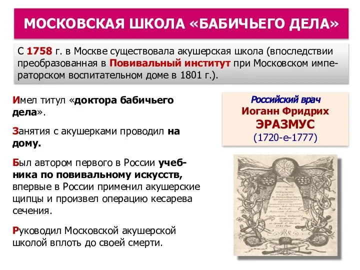 Имел титул «доктора бабичьего дела». Занятия с акушерками проводил на дому. Был