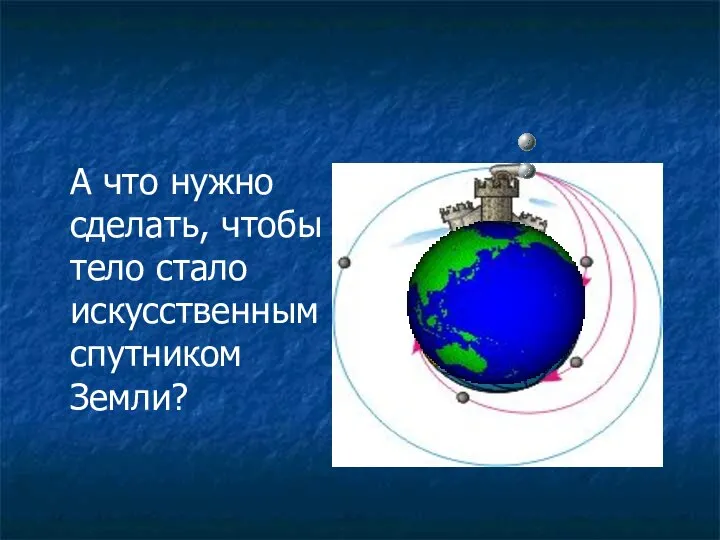 А что нужно сделать, чтобы тело стало искусственным спутником Земли?