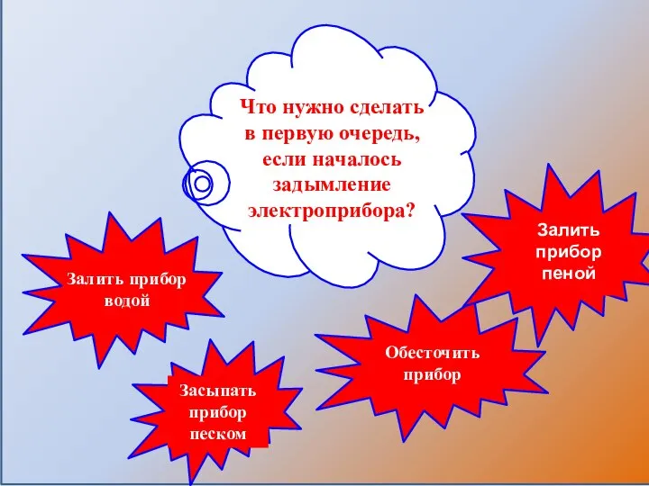 Что нужно сделать в первую очередь, если началось задымление электроприбора?