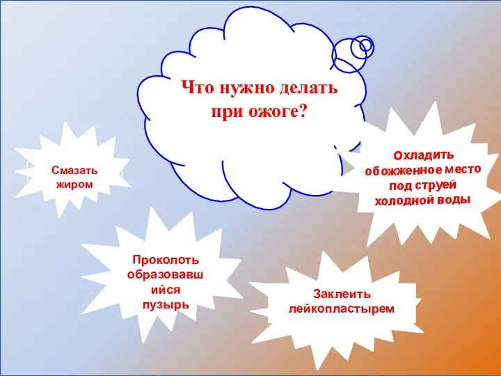 Что нужно делать при ожоге?